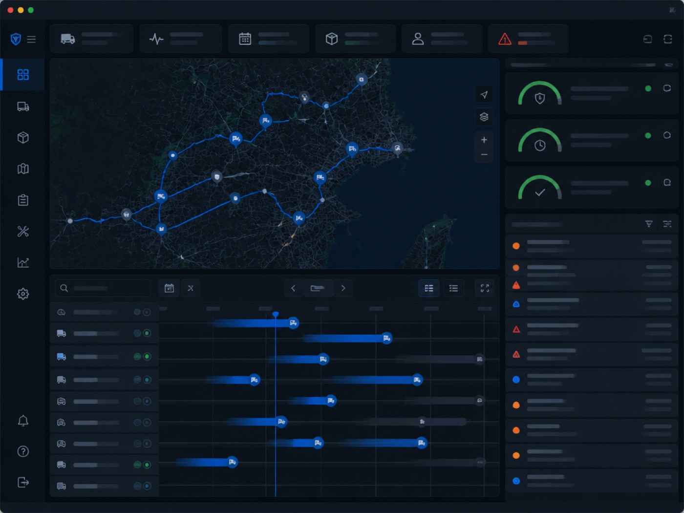 An operations console with live metrics: budgets only work if you measure against them on every build